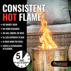 EL FUEGO ORIGINAL 37CM